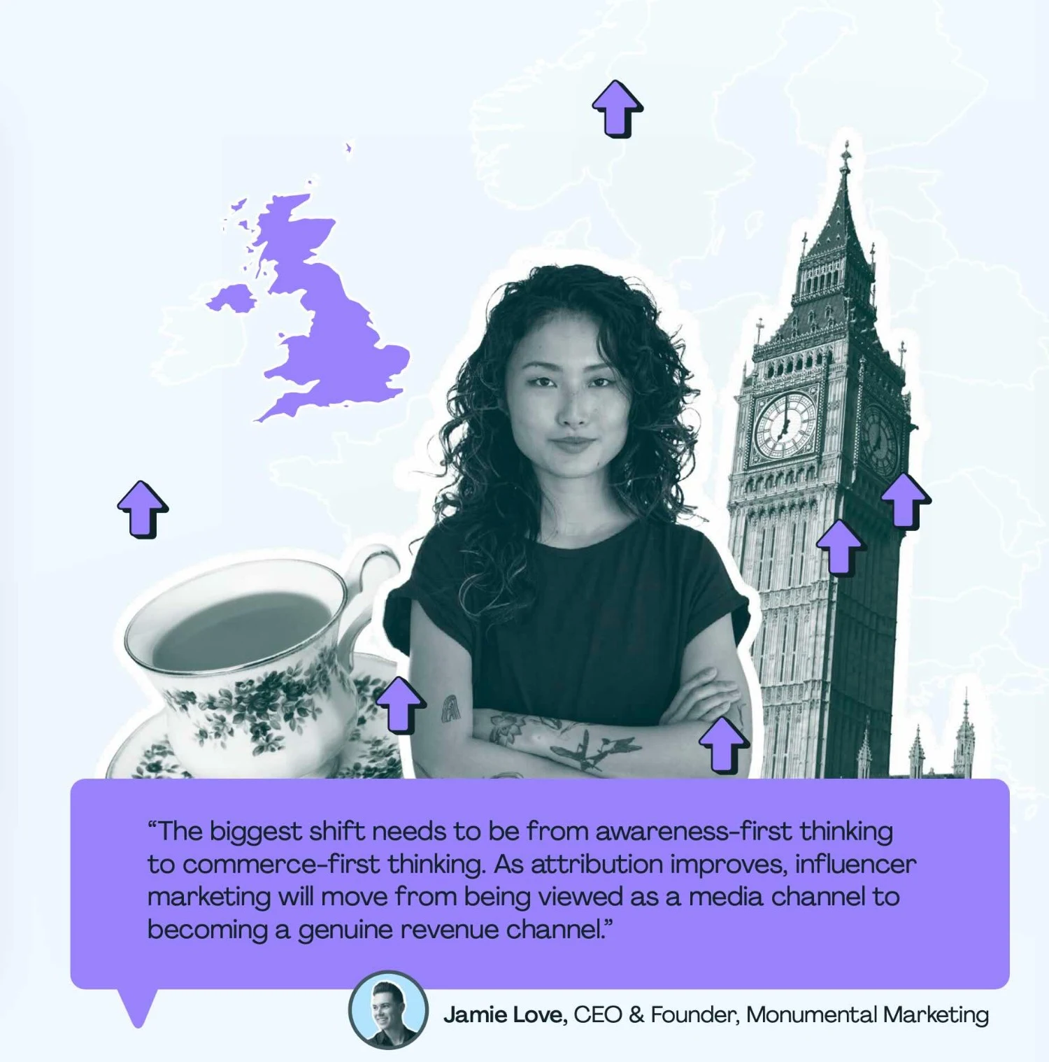 93% of UK Brands and Agencies Plan to Increase Influencer Marketing Budgets