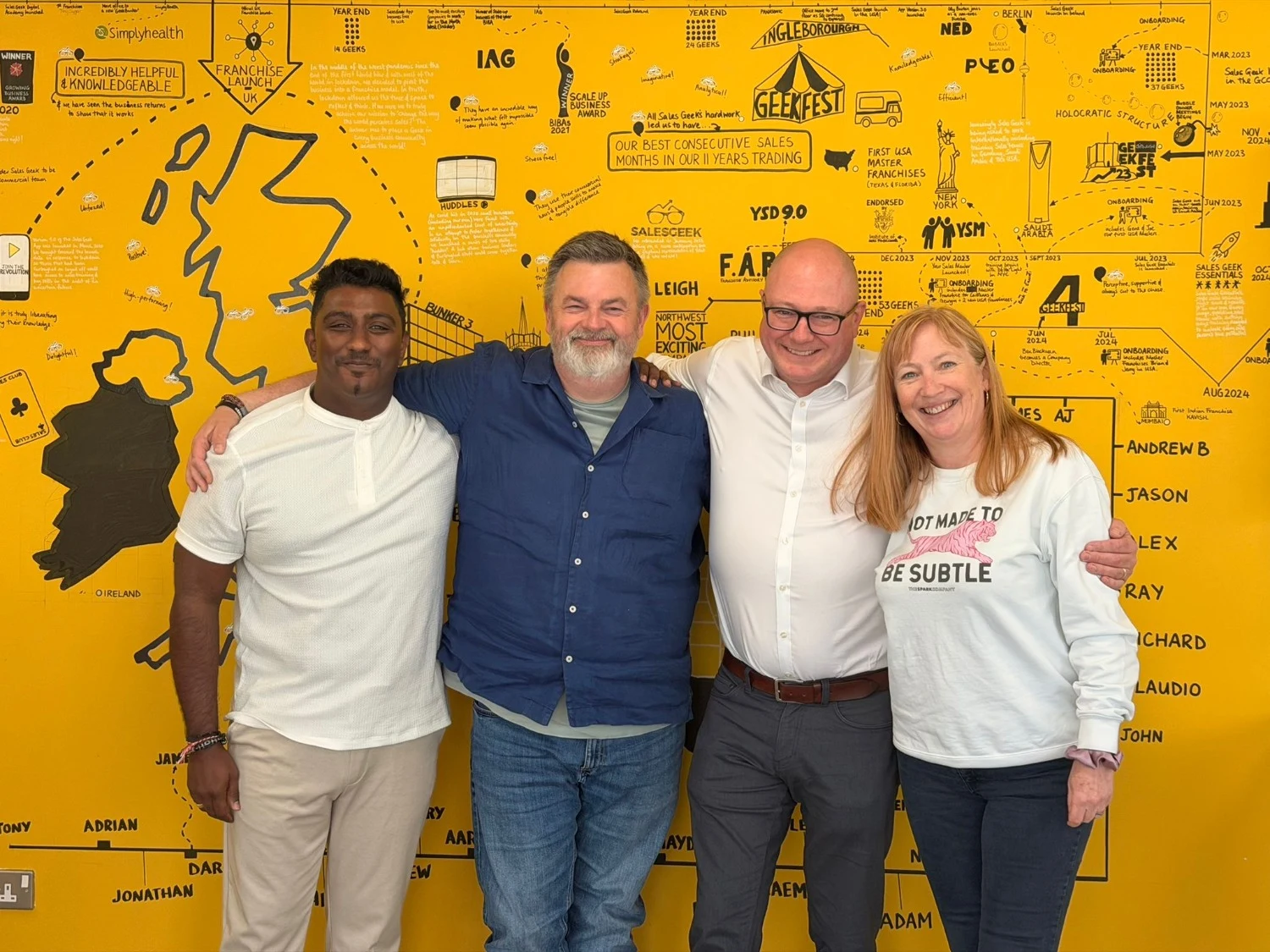 Sales Geek Welcomes Six New Geeks As Global Network Continues To Grow