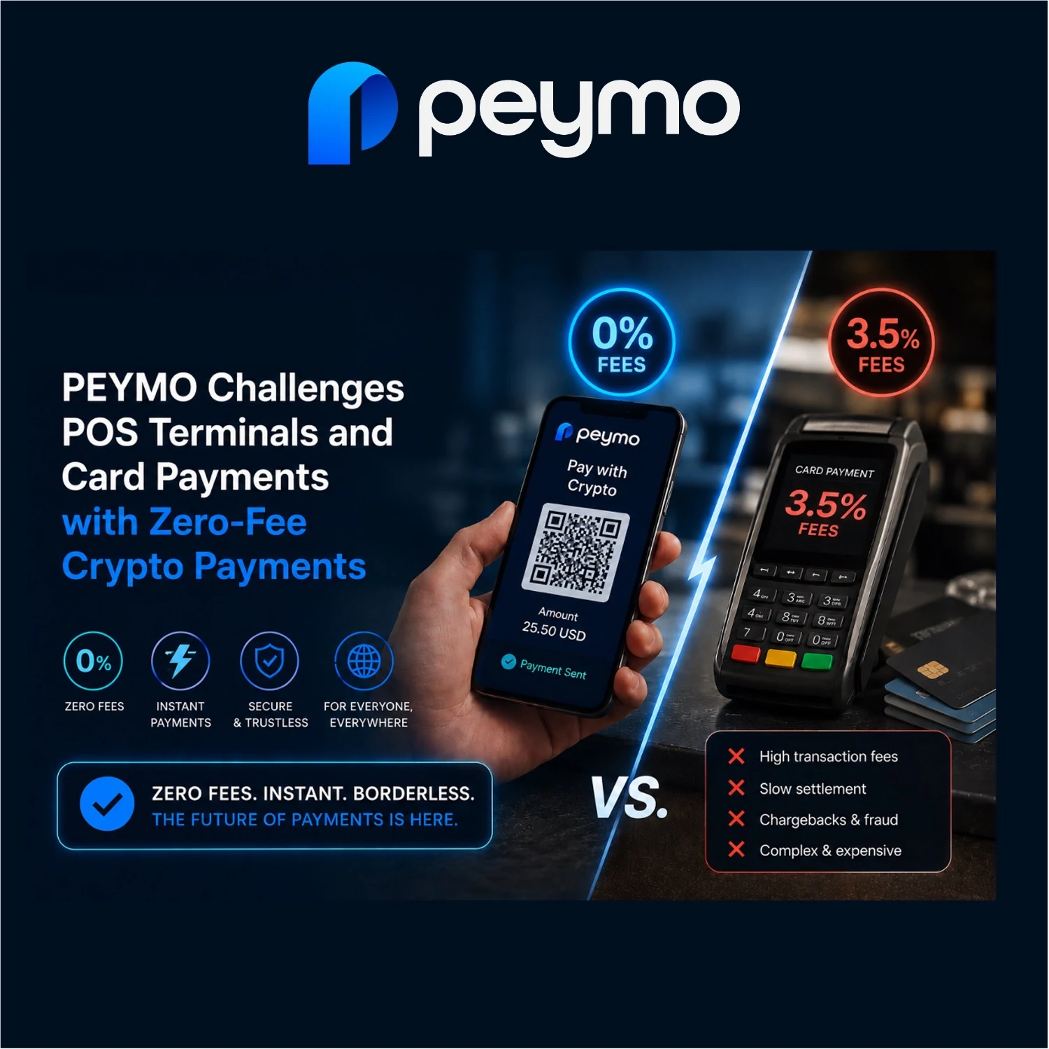 Peymo Unveils Hybrid Banking App to Provide Stablecoin QR Payment Infrastructure for Global Retail Merchants